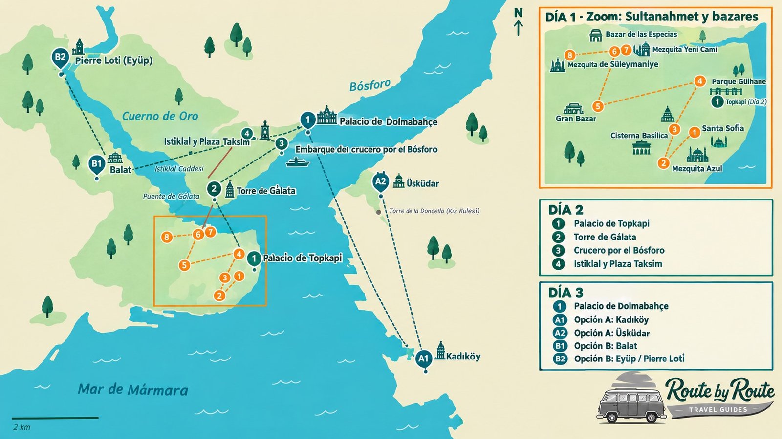 Mapa ilustrado de las tres jornadas por Estambul: Día 1 en Sultanahmet y los bazares, Día 2 con Topkapi, la Torre de Gálata, el crucero por el Bósforo e Istiklal, y Día 3 con Dolmabahçe y la elección entre Asia o el Cuerno de Oro