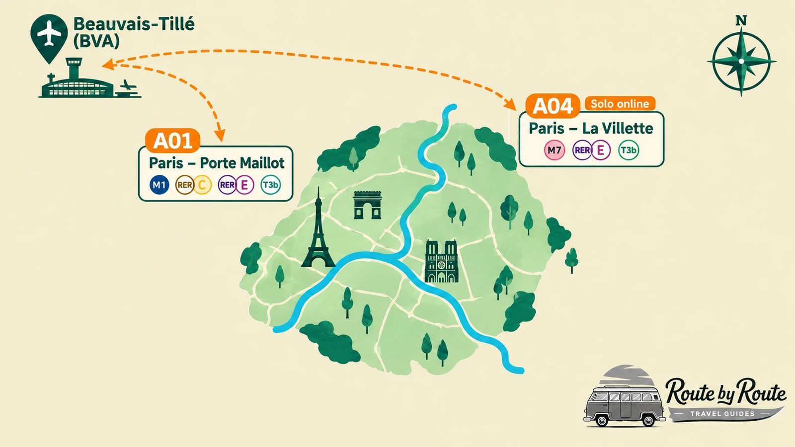 Mapa ilustrado de París con las dos líneas del Aérobus desde el aeropuerto de Beauvais-Tillé (BVA): la A01 hasta Paris–Porte Maillot (metro 1, RER C y E, tranvía T3b) y la A04 hasta Paris–La Villette (metro 7, RER E, tranvía T3b), esta última con venta solo online