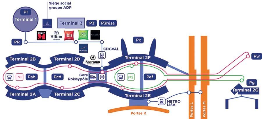 Plano de las terminales 1, 2 y 3 del aeropuerto Charles de Gaulle con el CDGVAL, la estación Roissypôle del RER B y el metro